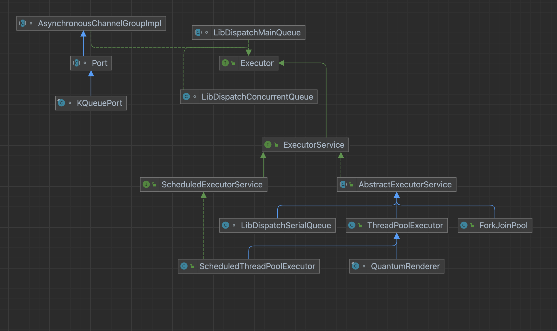 image-20250126221609962